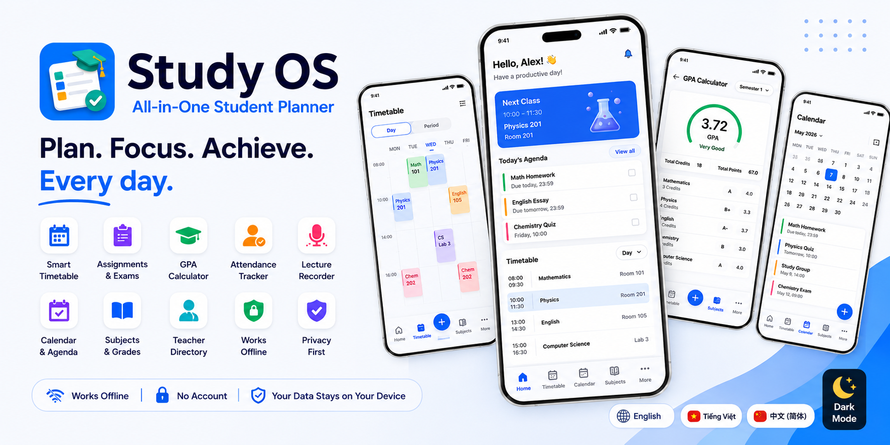 Study OS
